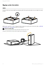 Preview for 10 page of L-Acoustics SB10i Owner'S Manual