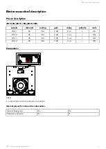 Preview for 11 page of L-Acoustics SB10r Owner'S Manual