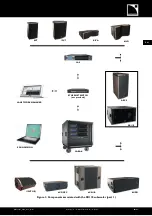 Preview for 9 page of L-Acoustics SB118 User Manual