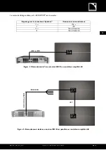 Предварительный просмотр 37 страницы L-Acoustics SB118 User Manual