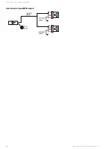 Preview for 48 page of L-Acoustics SB18 IIi Owner'S Manual