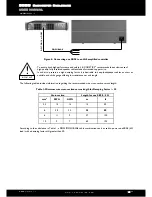 Preview for 12 page of L-Acoustics SB28 User Manual