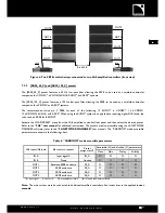 Preview for 15 page of L-Acoustics SB28 User Manual