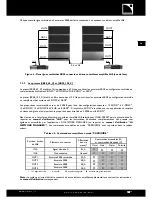 Preview for 31 page of L-Acoustics SB28 User Manual