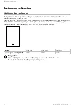 Preview for 14 page of L-Acoustics SB6i Owner'S Manual