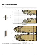 Предварительный просмотр 10 страницы L-Acoustics Soka Owner'S Manual