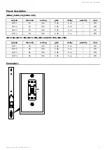 Предварительный просмотр 11 страницы L-Acoustics Soka Owner'S Manual