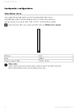 Предварительный просмотр 16 страницы L-Acoustics Soka Owner'S Manual