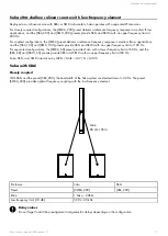 Предварительный просмотр 17 страницы L-Acoustics Soka Owner'S Manual