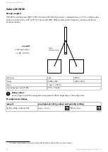 Предварительный просмотр 20 страницы L-Acoustics Soka Owner'S Manual