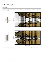 Предварительный просмотр 8 страницы L-Acoustics Syva User Manual