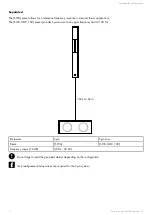 Предварительный просмотр 11 страницы L-Acoustics Syva User Manual