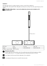 Предварительный просмотр 13 страницы L-Acoustics Syva User Manual