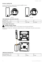 Предварительный просмотр 15 страницы L-Acoustics Syva User Manual