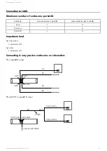 Предварительный просмотр 16 страницы L-Acoustics Syva User Manual