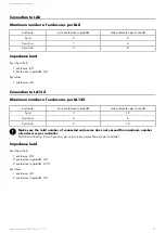 Предварительный просмотр 18 страницы L-Acoustics Syva User Manual