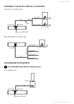 Предварительный просмотр 19 страницы L-Acoustics Syva User Manual