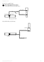 Предварительный просмотр 20 страницы L-Acoustics Syva User Manual