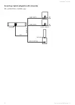 Предварительный просмотр 21 страницы L-Acoustics Syva User Manual