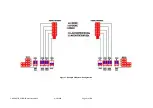 Предварительный просмотр 21 страницы L-Acoustics V-DOSC Operator'S Manual