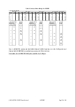 Предварительный просмотр 39 страницы L-Acoustics V-DOSC Operator'S Manual