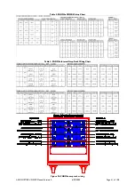 Предварительный просмотр 41 страницы L-Acoustics V-DOSC Operator'S Manual