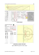 Предварительный просмотр 75 страницы L-Acoustics V-DOSC Operator'S Manual