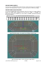 Предварительный просмотр 80 страницы L-Acoustics V-DOSC Operator'S Manual