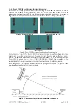 Предварительный просмотр 93 страницы L-Acoustics V-DOSC Operator'S Manual