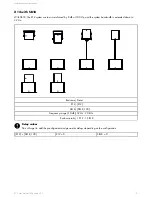 Preview for 12 page of L-Acoustics X12 User Manual