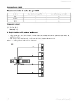 Preview for 17 page of L-Acoustics X12 User Manual