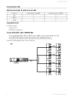 Preview for 21 page of L-Acoustics X12 User Manual