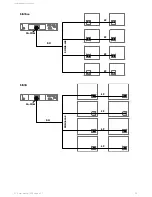 Preview for 22 page of L-Acoustics X12 User Manual