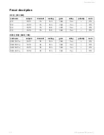 Preview for 25 page of L-Acoustics X12 User Manual