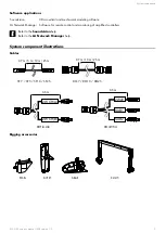 Preview for 9 page of L-Acoustics X15 HIQ Owner'S Manual