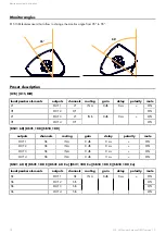 Preview for 12 page of L-Acoustics X15 HIQ Owner'S Manual