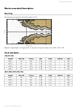 Предварительный просмотр 11 страницы L-Acoustics X4i Owner'S Manual