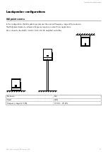 Предварительный просмотр 19 страницы L-Acoustics X4i Owner'S Manual