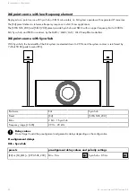 Предварительный просмотр 20 страницы L-Acoustics X4i Owner'S Manual