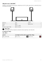 Предварительный просмотр 21 страницы L-Acoustics X4i Owner'S Manual