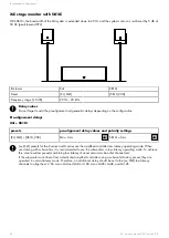 Предварительный просмотр 24 страницы L-Acoustics X4i Owner'S Manual