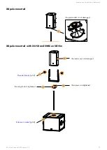 Preview for 31 page of L-Acoustics X8 Owner'S Manual