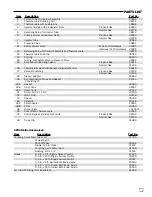Предварительный просмотр 27 страницы L.B. White 140 Owner'S Manual And Instructions