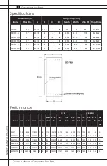 Preview for 4 page of L.B. White 24D370 Owner'S Manual