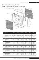 Предварительный просмотр 7 страницы L.B. White 24D370 Owner'S Manual