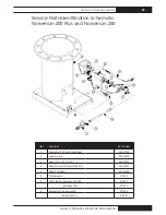 Предварительный просмотр 29 страницы L.B. White 320 Owner'S Manual And Instructions