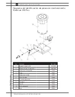 Preview for 61 page of L.B. White 320 Owner'S Manual And Instructions