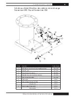 Preview for 95 page of L.B. White 320 Owner'S Manual And Instructions