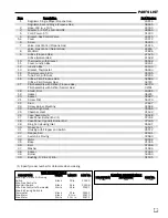 Preview for 15 page of L.B. White 377 Owner'S Manual And Installation Instructions