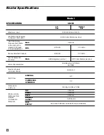 Preview for 4 page of L.B. White AB230 Owner'S Manual And Instructions